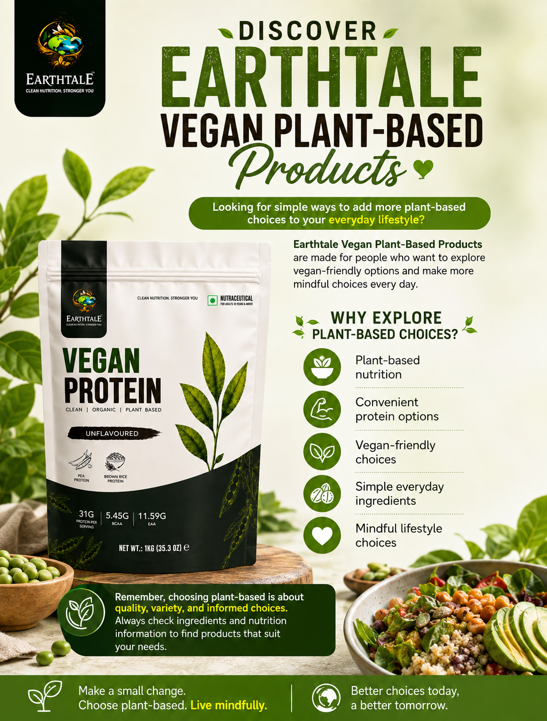 Plant Based Nutrition