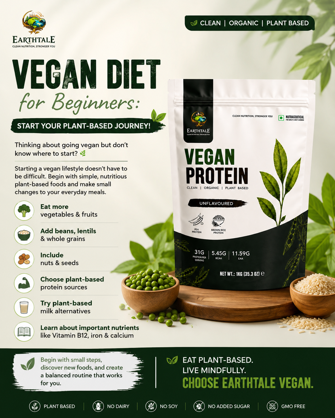 Pea Protein